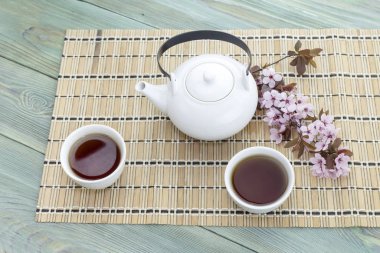 Çince çay ile ayarla 