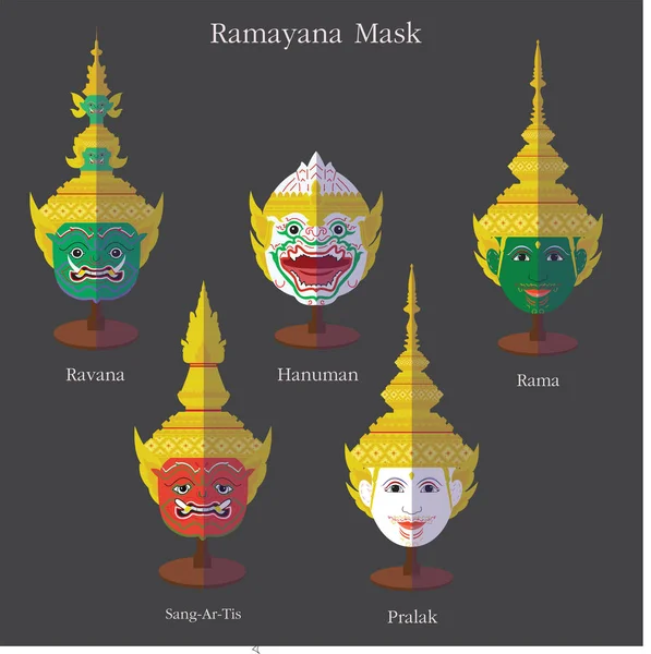 Ramayana maskesi (Khon Tay dili) eps 10 formatı
