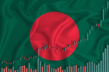 Bangladeş bayrağı ve hisse senedi fiyatlarındaki dalgalanmalara karşı yükseliyor. Şirketlerin yükselen hisse fiyatları.