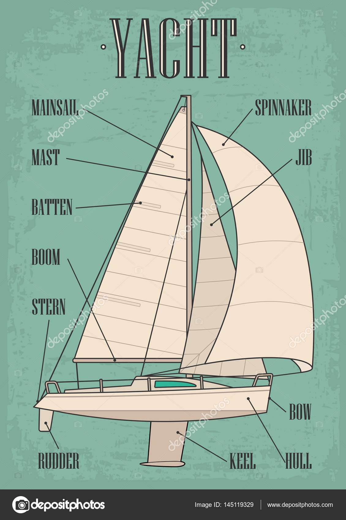 Illustrazione Disegno Di Una Barca A Vela Barca A Vela