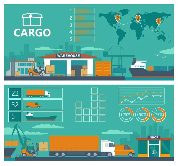 Logistikkonzept Infografik Produktionsprozess von der Fabrik bis in den Laden — Stockvektor
