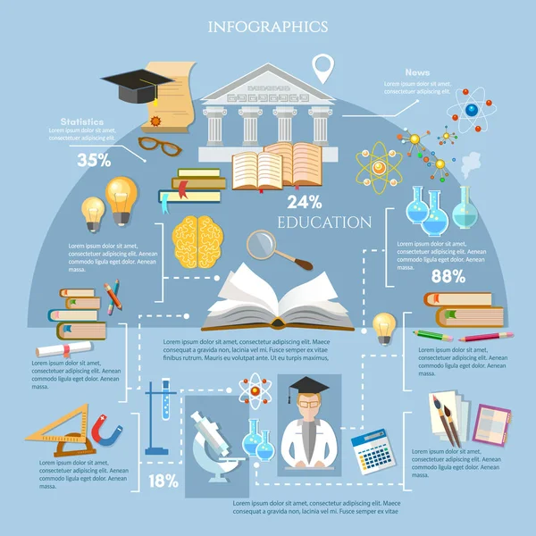 Education infographic elements student learning vector.