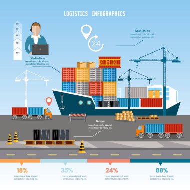 Shipping port vector.  Global delivery concept logistics set