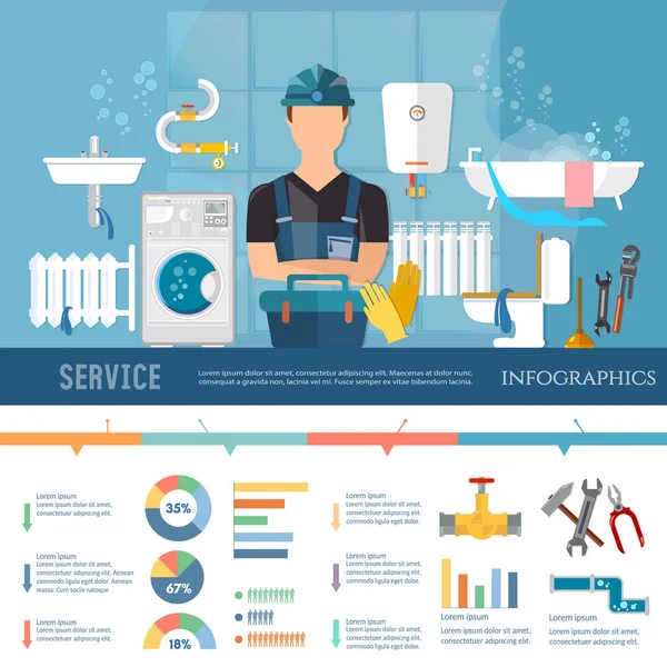 Professional plumber infographic — Stock Illustration Professional plumber infographic Royalty Free Stock Illustrations