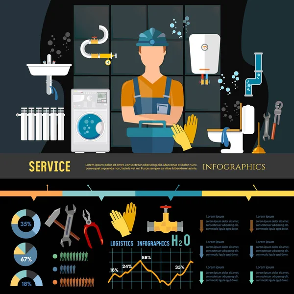 Plumbing service different tools and accessories infographics — Stock Illustration Plumbing service different tools and accessories infographics Stock Vector