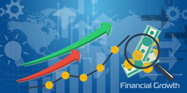 Uzun arka plan finansal büyüme