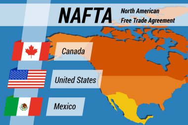 NAFTA kavramı bayrakları ve harita ile