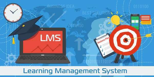 Вектор горизонтальний банер Lms — стоковий вектор