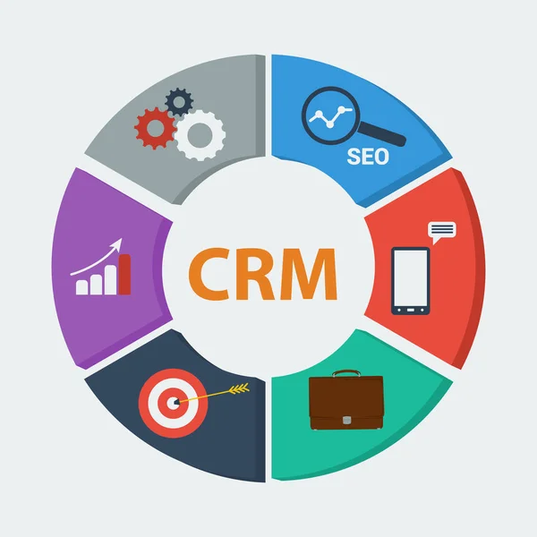 Infografía sobre los seis segmentos - CRM — Archivo Imágenes Vectoriales