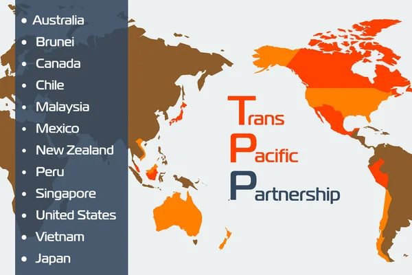 Trans pacifische partnerschap concept — Stockvector