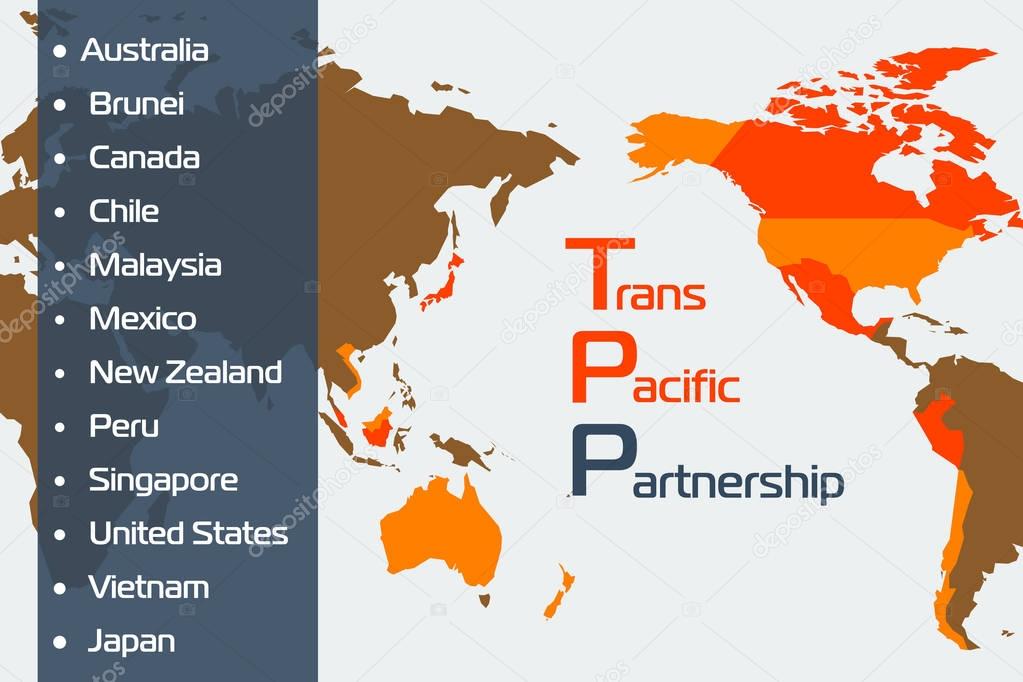 Trans pacific partnership concept