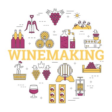 Şarap yapımı doğrusal yuvarlak kavramı