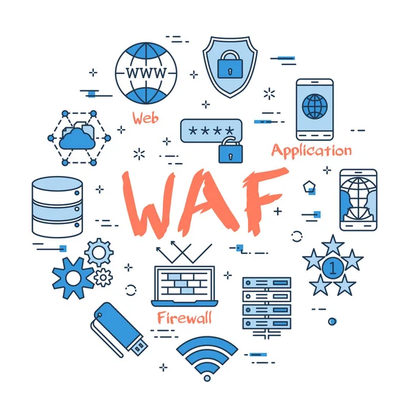 Yuvarlak Waf kavramı mavi