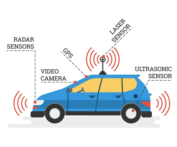 Autonomní auta s ovládacími prvky, satelitní — Stockový vektor