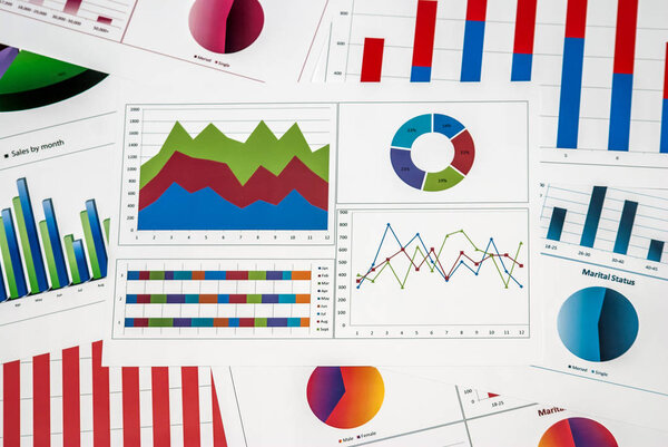 Graphs and Charts