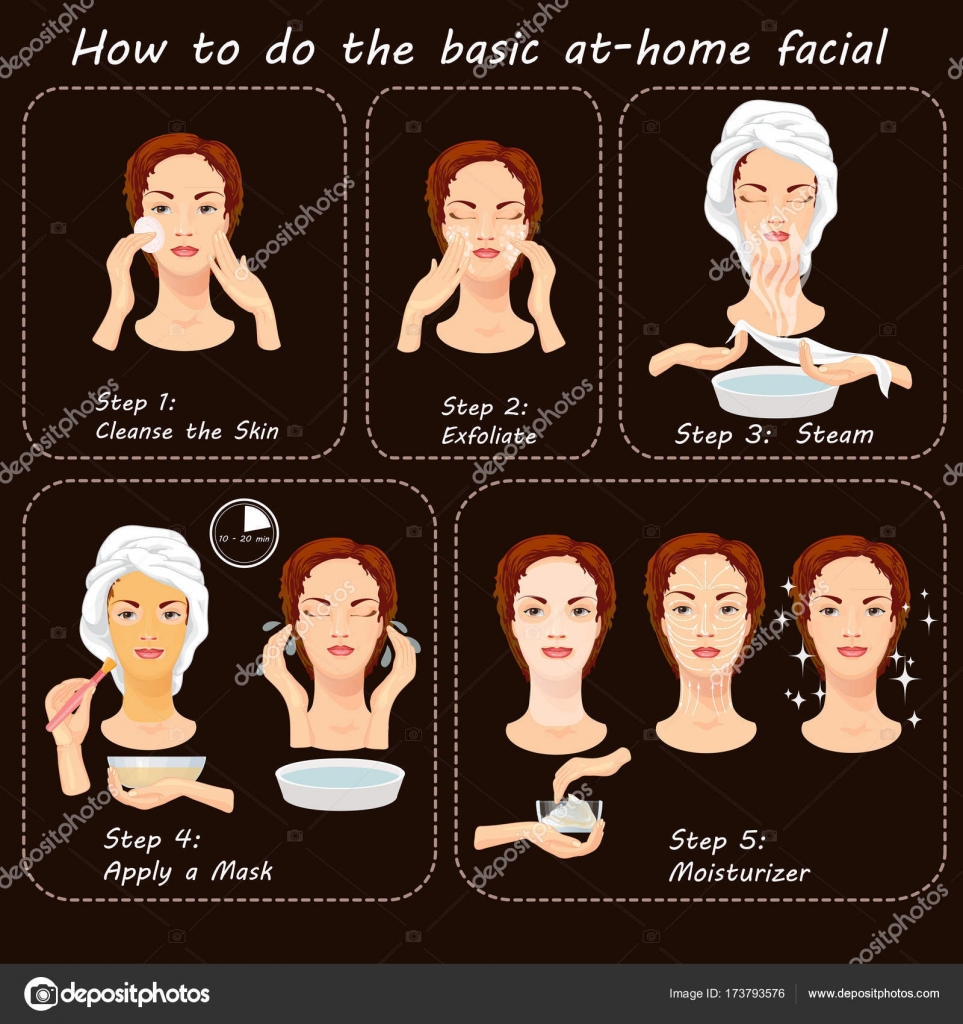 step by step facial treatment Man fucks husband and wife