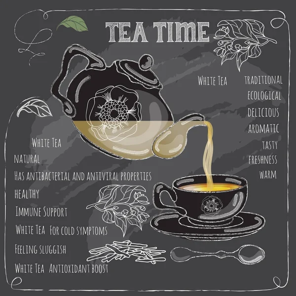 Té blanco Tarjeta de tiempo con taza, tetera y hojas . — Vector de stock