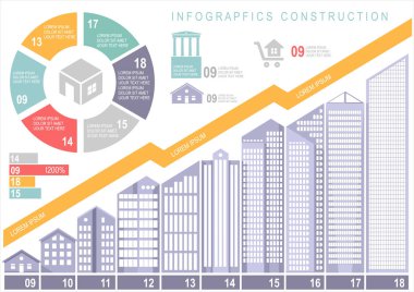 Set inşaat infographics unsurları