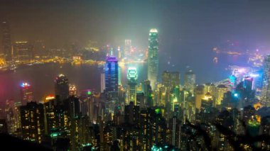 Gece Hong Kong Rating panorama