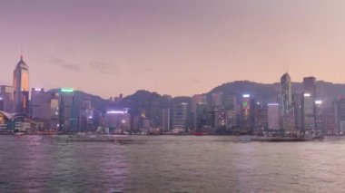 Hong Kong cityscape panorama