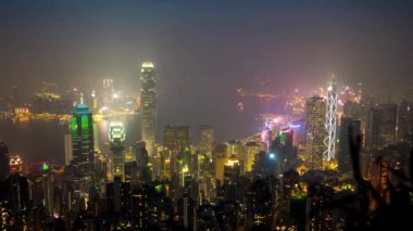 Gece Hong Kong Rating panorama
