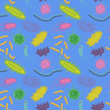 bakteri seamless modeli