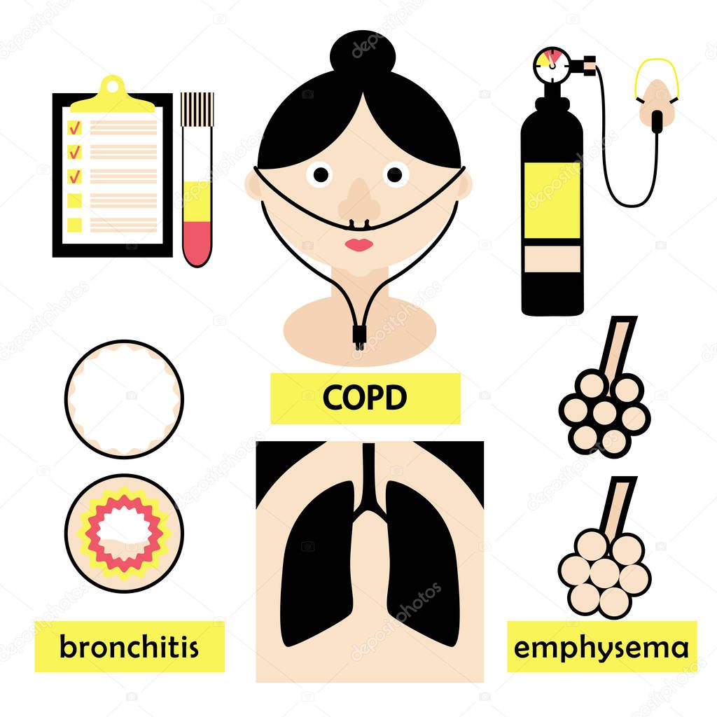 copd lung disease concept