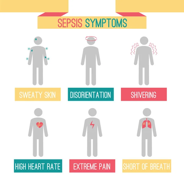 Sepsis symptomen infographics — Stockvector