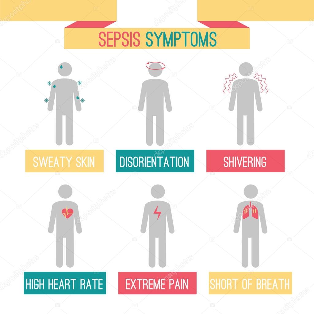 Infografia de sintomas de sepse — Vetor de Stock ...