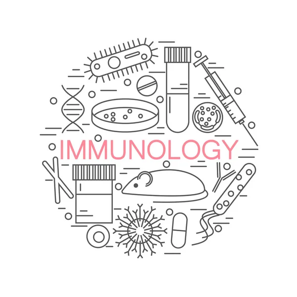 Immunológiai kutatások ikonok — Stock Vector