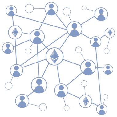 cryptocurrency ethereum kavramı