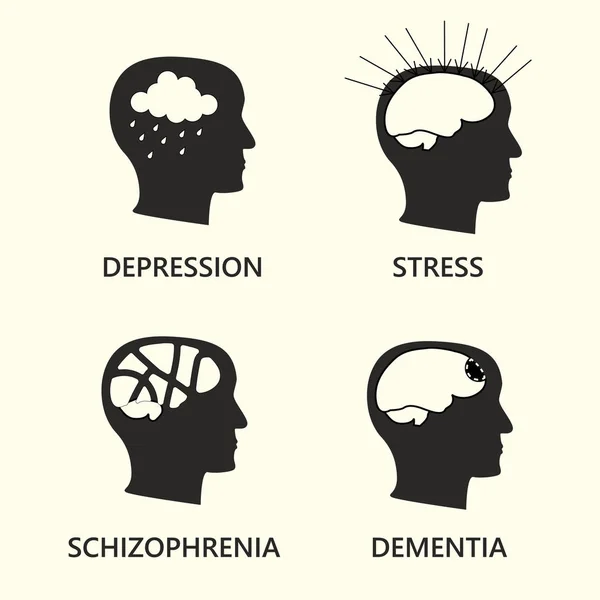Zestaw ikon choroba psychiczna — Wektor stockowy