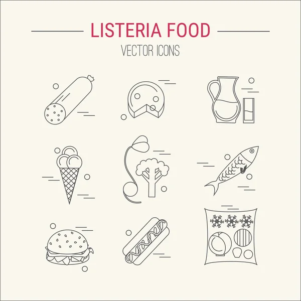 Набір значків забрудненої їжі Лістерії . — стоковий вектор