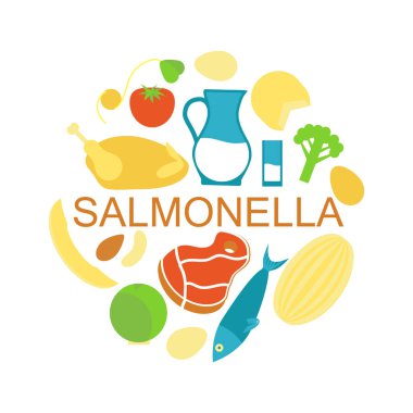 salmonella contaminated food clipart