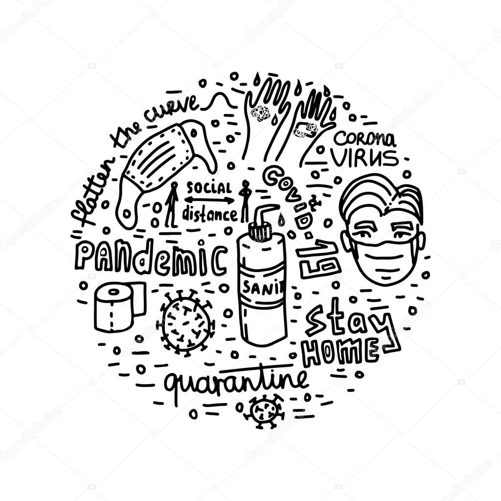 Pandemic epidemic coronavirus quarantine vector lettering doodle
