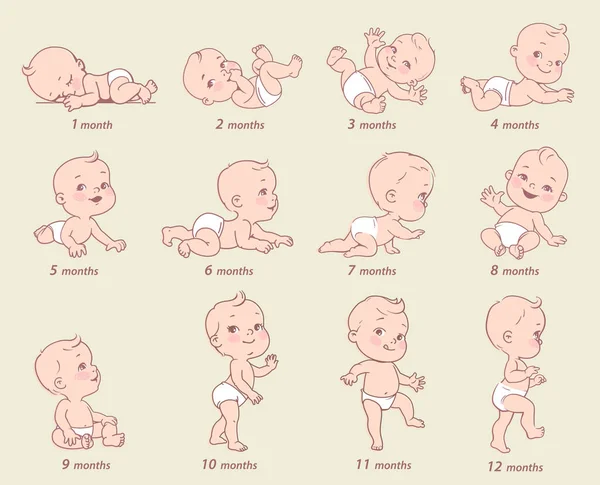 Set van baby groei, gezondheid en ontwikkeling icoon. — Stockvector