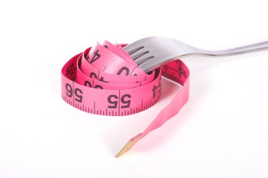 Çatal sarmal ölçüm bandı ile