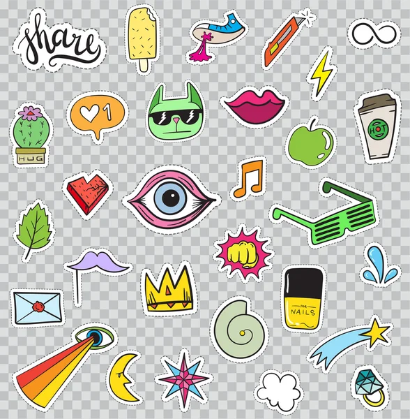 Yamalar öğeleri kümesi