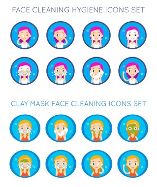 Yüz temizliği ve bakım seti