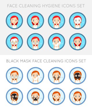 Yüz temizliği ve bakım seti