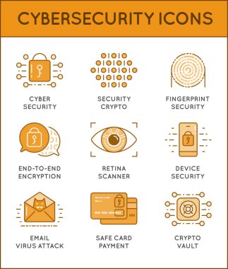 Siber Güvenlik Icons Set