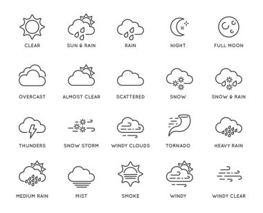 En az hava simgeler kümesi