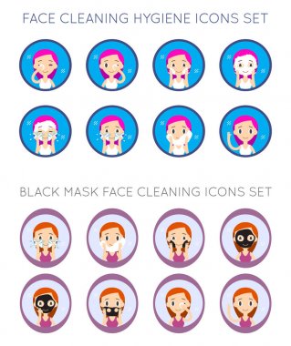 Yüz temizliği ve bakım seti