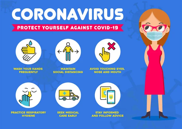 Chroń Się Przed Koronawirusem Wskazówki Dotyczące Ostrożności Covid Infografika Izolacji — Wektor stockowy