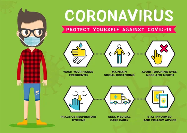 保护你自己不感染考罗那病毒Covid 19防范提示 社交孤立资讯图 2019 Ncov保护措施 — 图库矢量图片