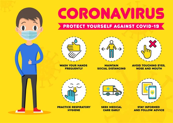 コロナウイルスから身を守るんだ Covid 19予防策のヒント 社会的孤立情報学 2019 Conv保護措置 — ストックベクタ