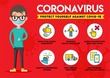 Coronavirus 'a karşı kendinizi koruyun. Covid-19 önlem ipuçları. Sosyal İzolasyon Bilgileri. 2019-nCov Koruyucu Önlemler.