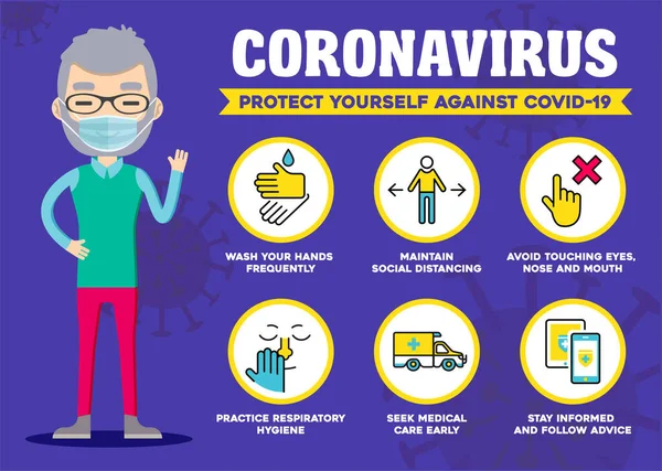Chroń Się Przed Koronawirusem Wskazówki Dotyczące Ostrożności Covid Infografika Izolacji — Wektor stockowy