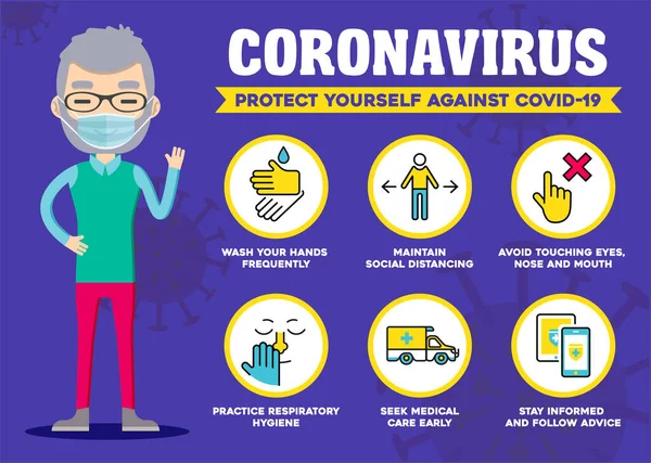 Chraň Před Coronavirem Covid Preventivních Tipů Informace Společenské Izolaci 2019 — Stockový vektor