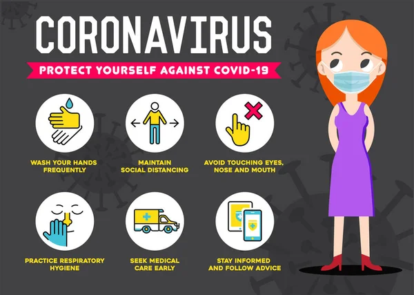 保护你自己不感染考罗那病毒Covid 19防范提示 社交孤立资讯图 2019 Ncov保护措施 — 图库矢量图片